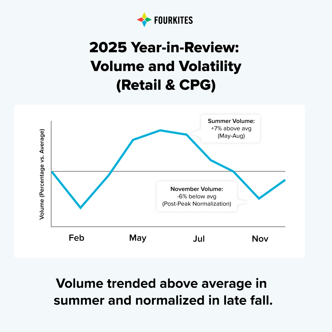 2025 Year in Review.png